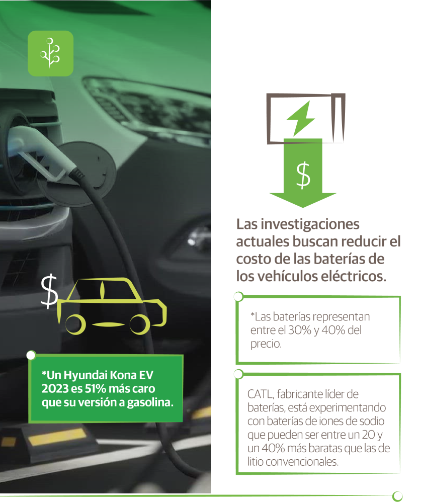 vehículos eléctricos
