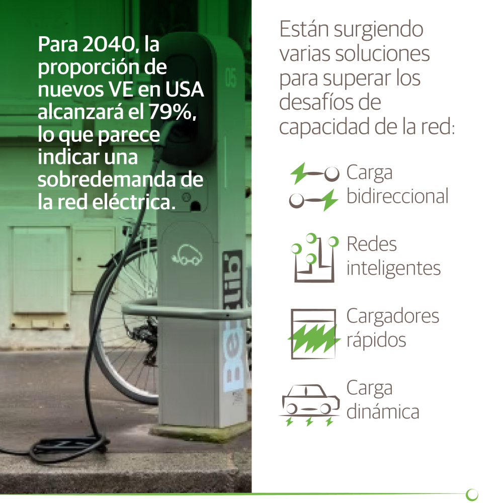 vehículos eléctricos