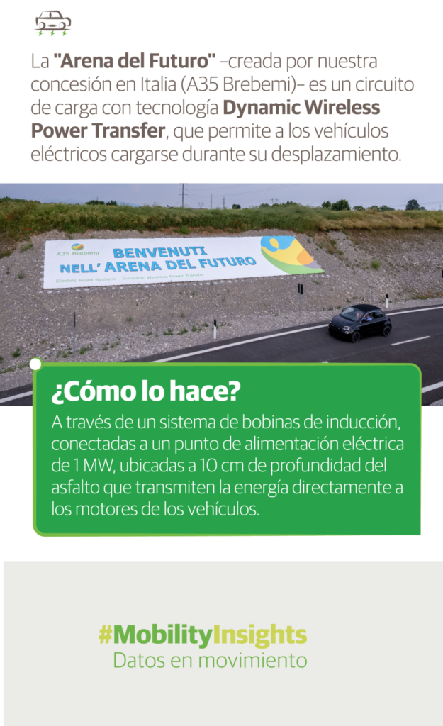 vehículos eléctricos