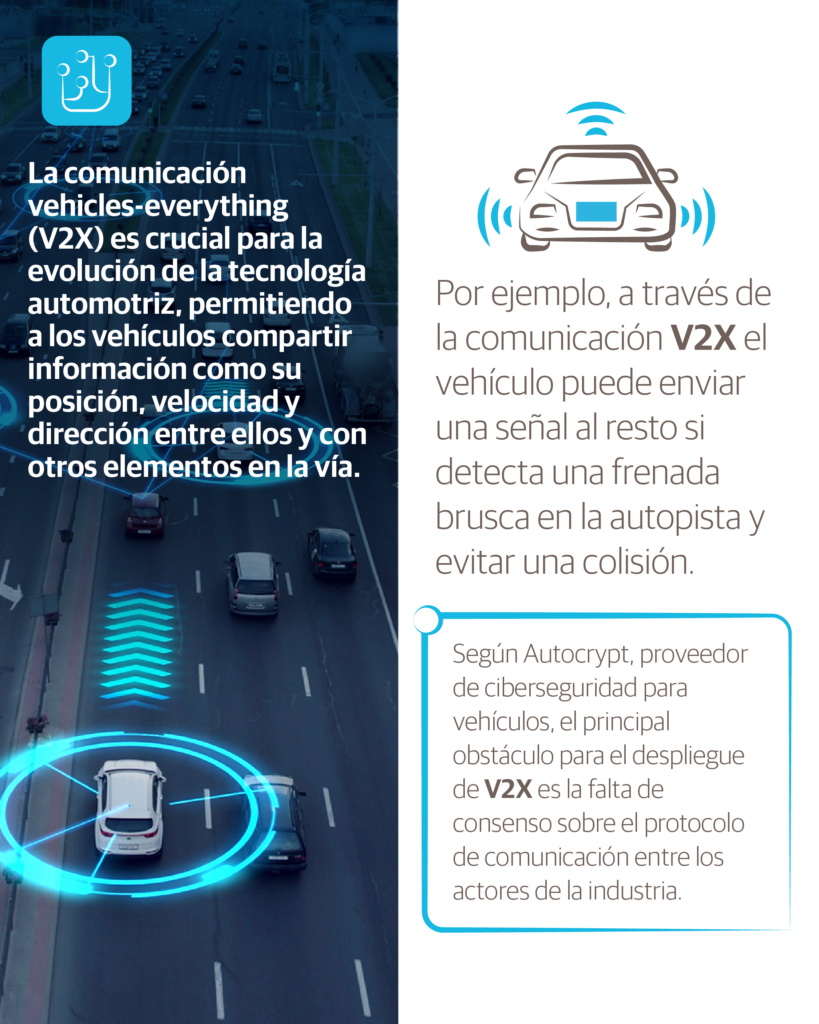 Innovaciones sin Contacto Industria Automotriz Aleatica México