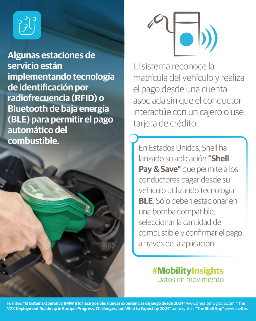 Innovaciones sin Contacto Industria Automotriz Aleatica México