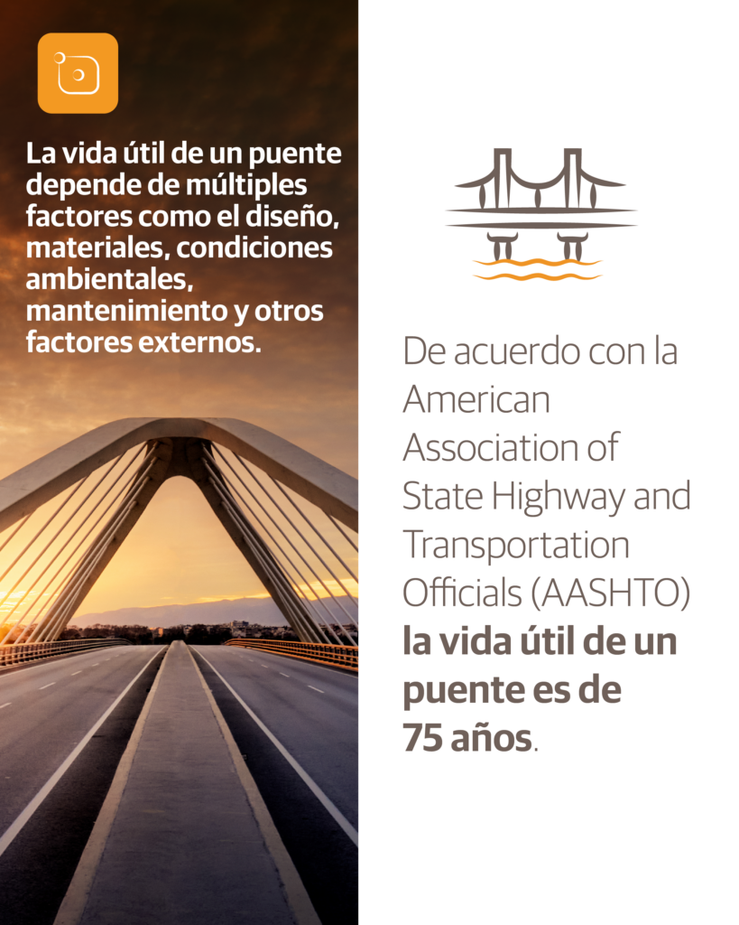 vida útil de un puente vial