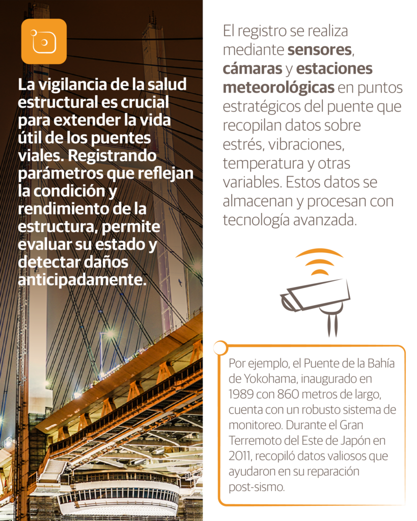 MobilityInsights ago infog 02