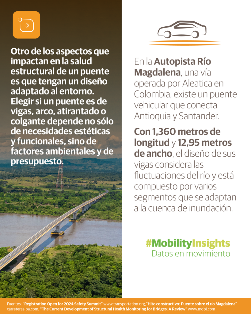 vida útil de un puente vial