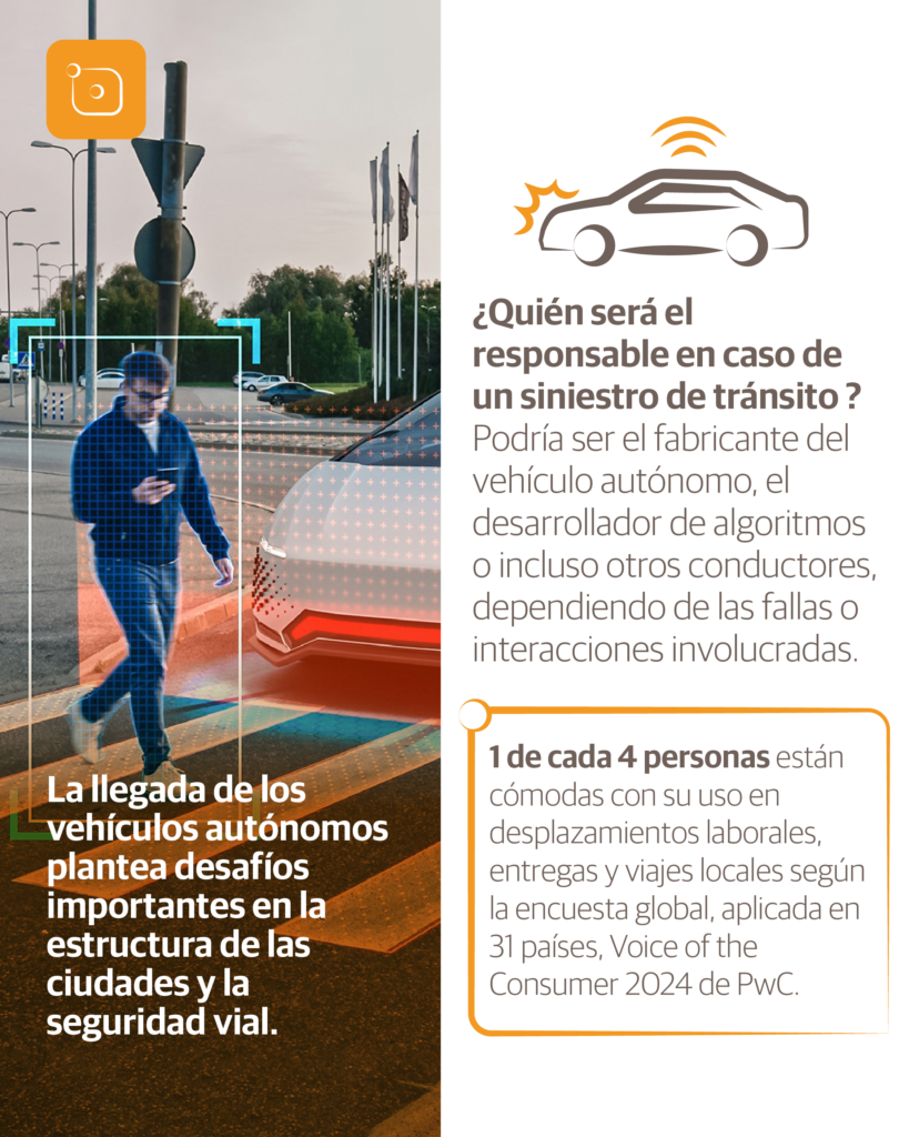MobilityInsights oct vehiculos autonomos 1 01