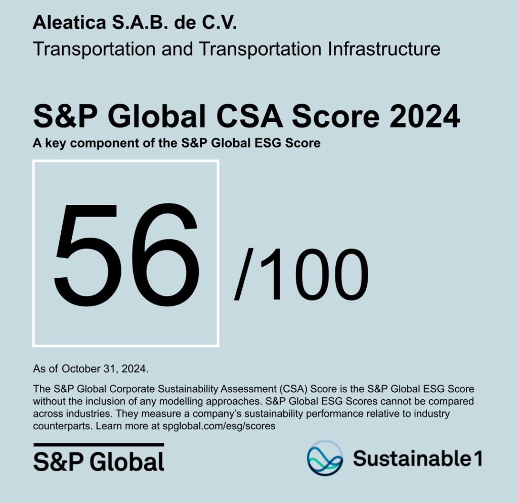 Results CSA 2024 ALEATICA.pptx 1 1