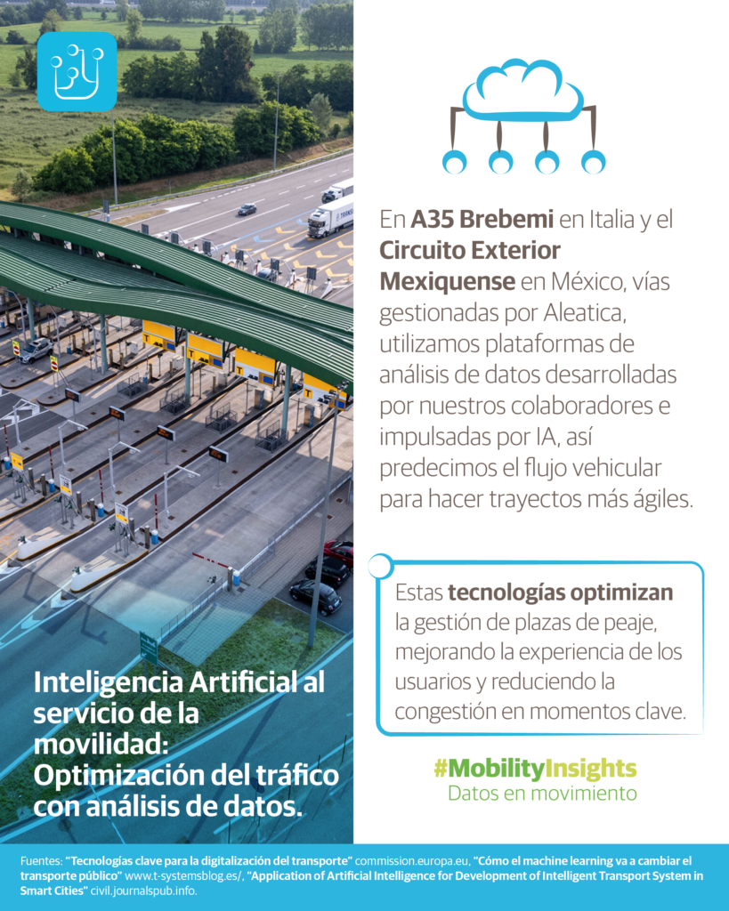 MobilityInsights nov Tecnologias de IA 03