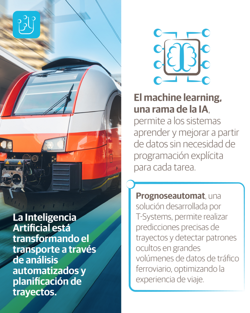 MobilityInsights nov Tecnologias de IA