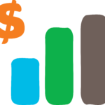 Ventas netas