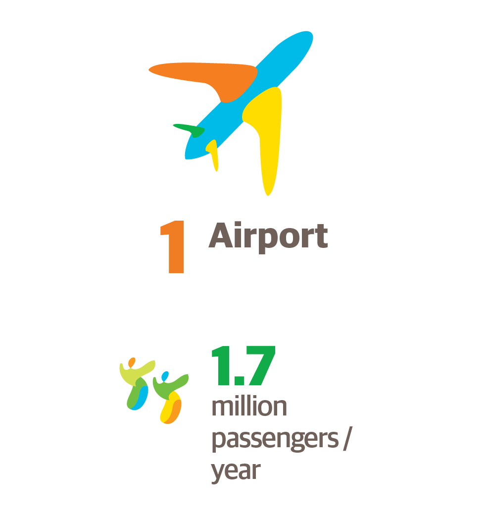 Infografi╠ua Web ENG 210125 Aeropuertos
