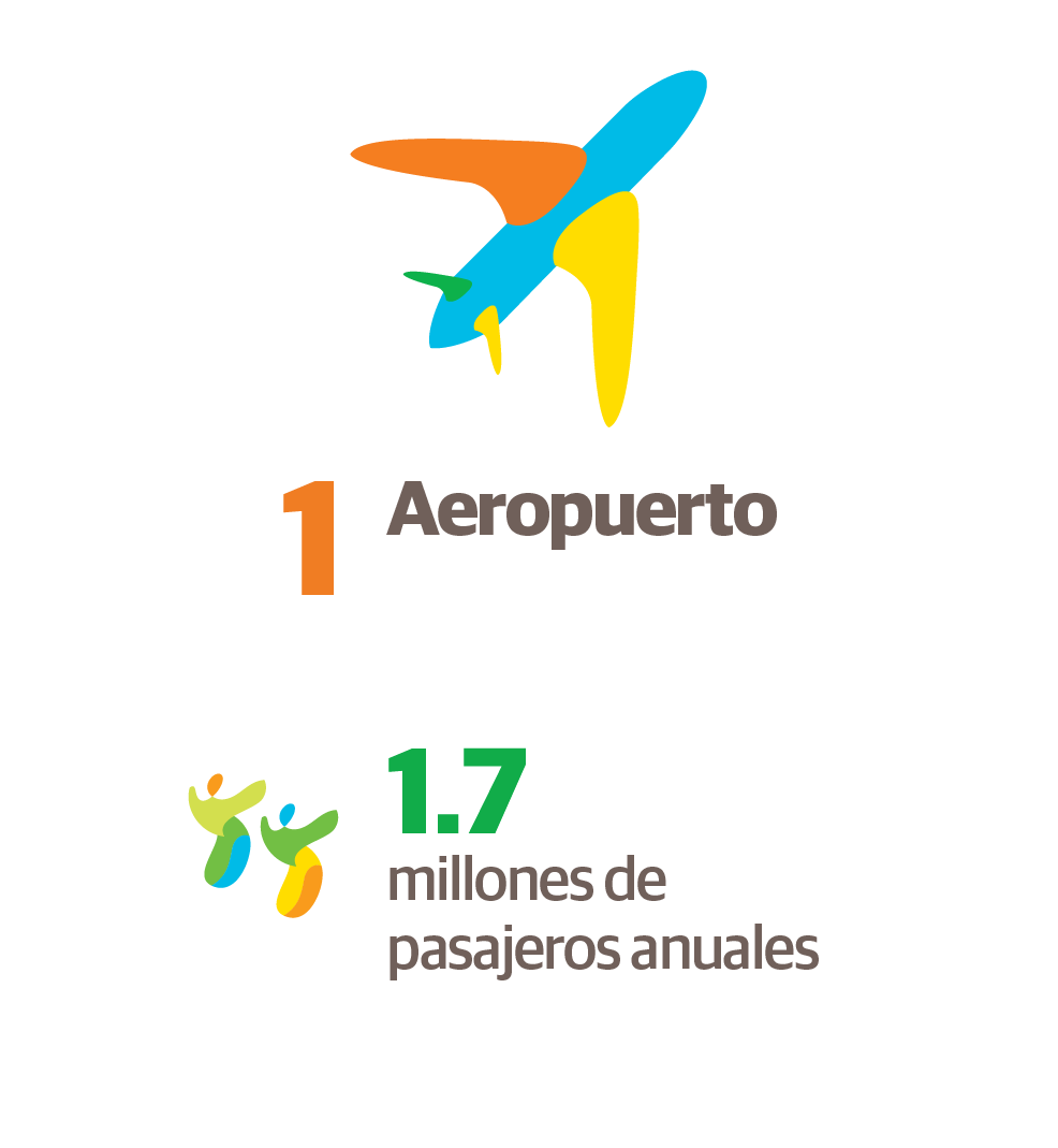 Infografi╠ua Web ESP 210125 Aeropuertos