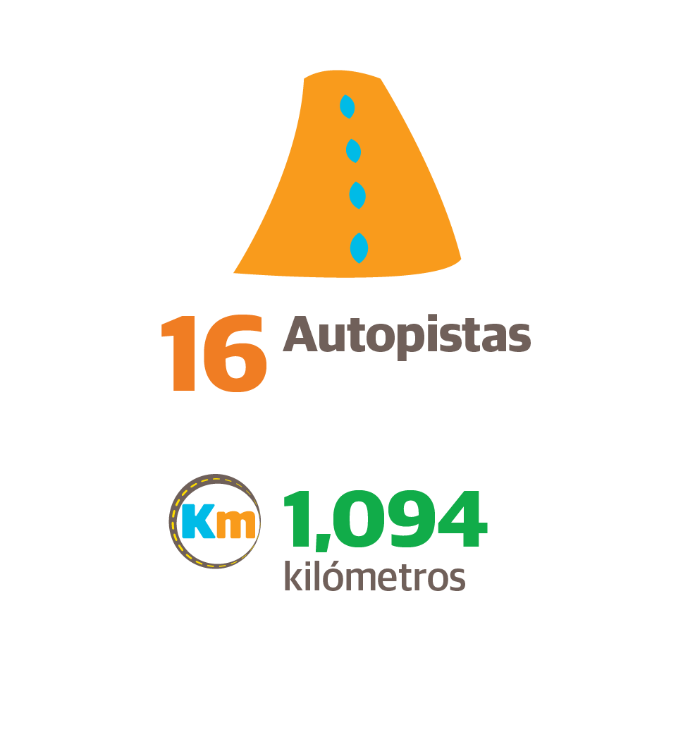 Infografi╠ua Web ESP 090525 Autopistas