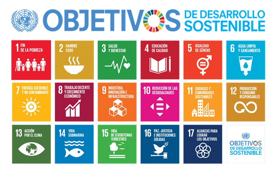 Objetivos_de_Desarrollo_Sostenible 900×566 Objetivos_de_Desarrollo_Sostenible 900x566
