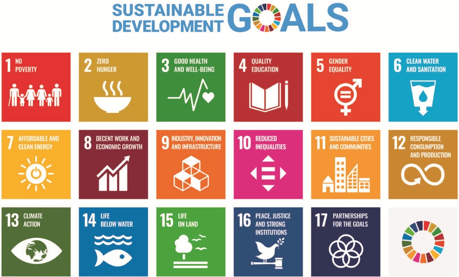 E-SDG-Poster-2019_without-UN-emblem_PRINT-1024x724