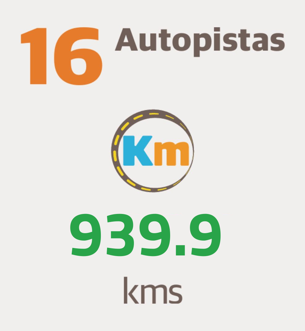 ALE autopista kms 1