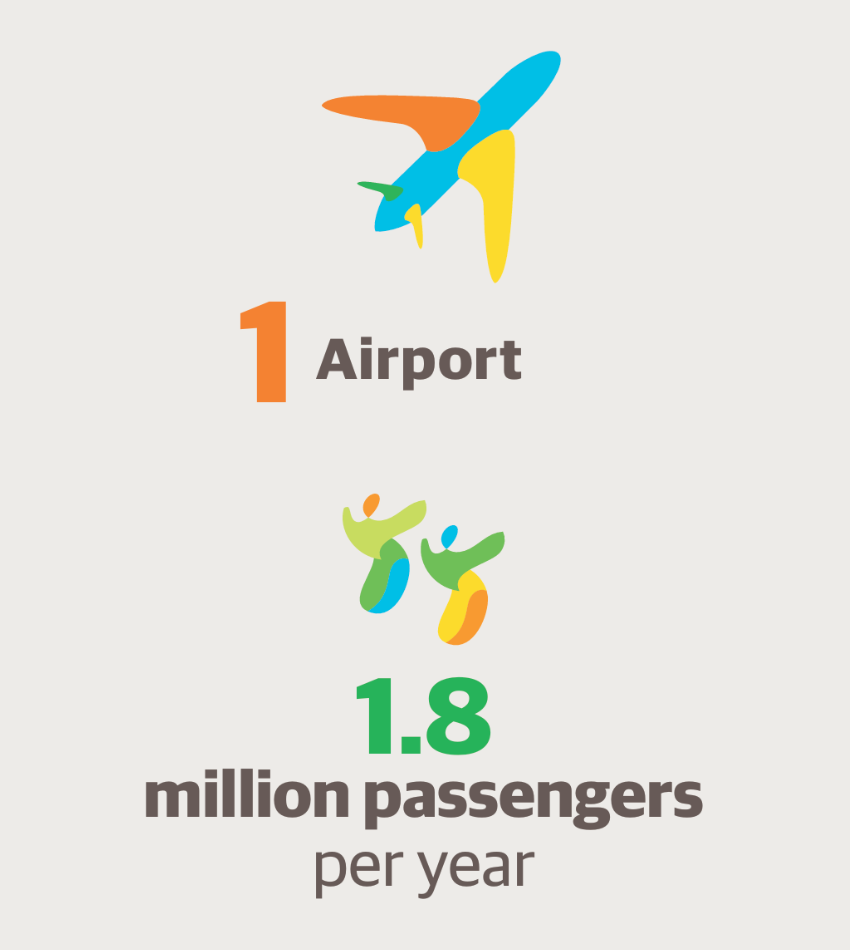 ENG Airport 1