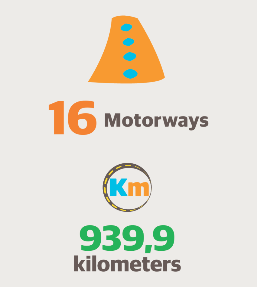ENG Motorways