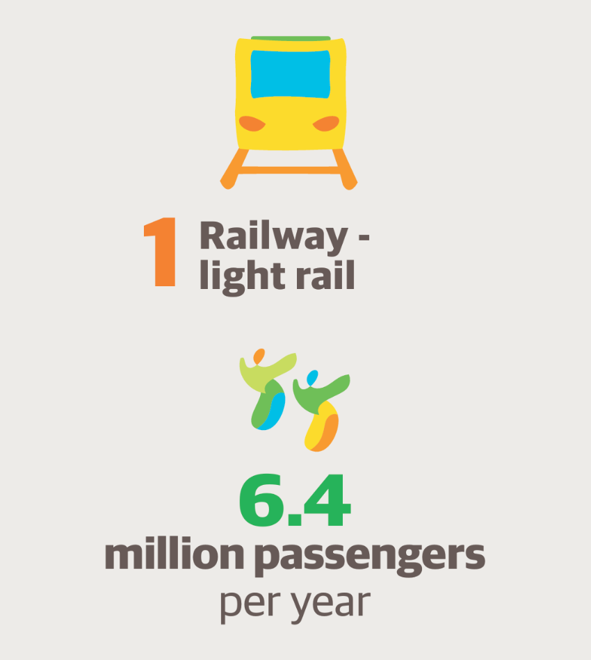 ENG Railway light rail 1