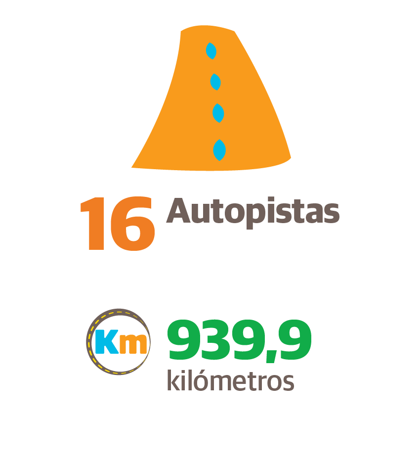 Infografia Web ESP 120826 Autopistas 1