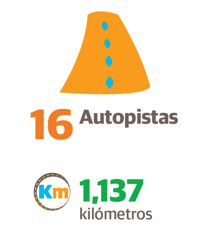 Info Web KMS ESP