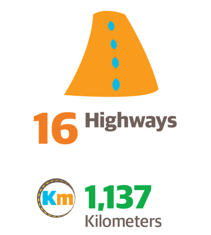 Infografia Web KMS ENG